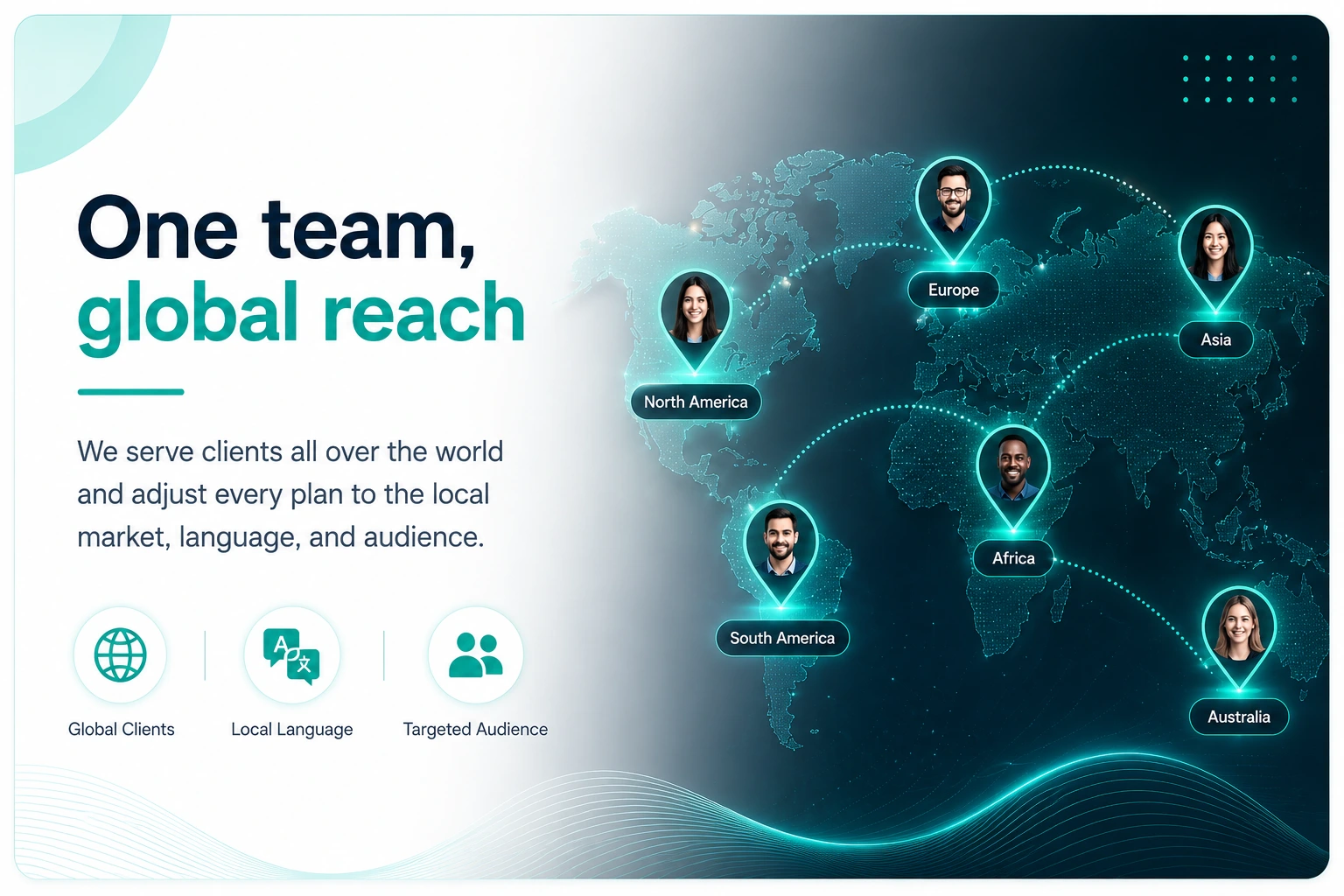 Get found on Google and AI engines