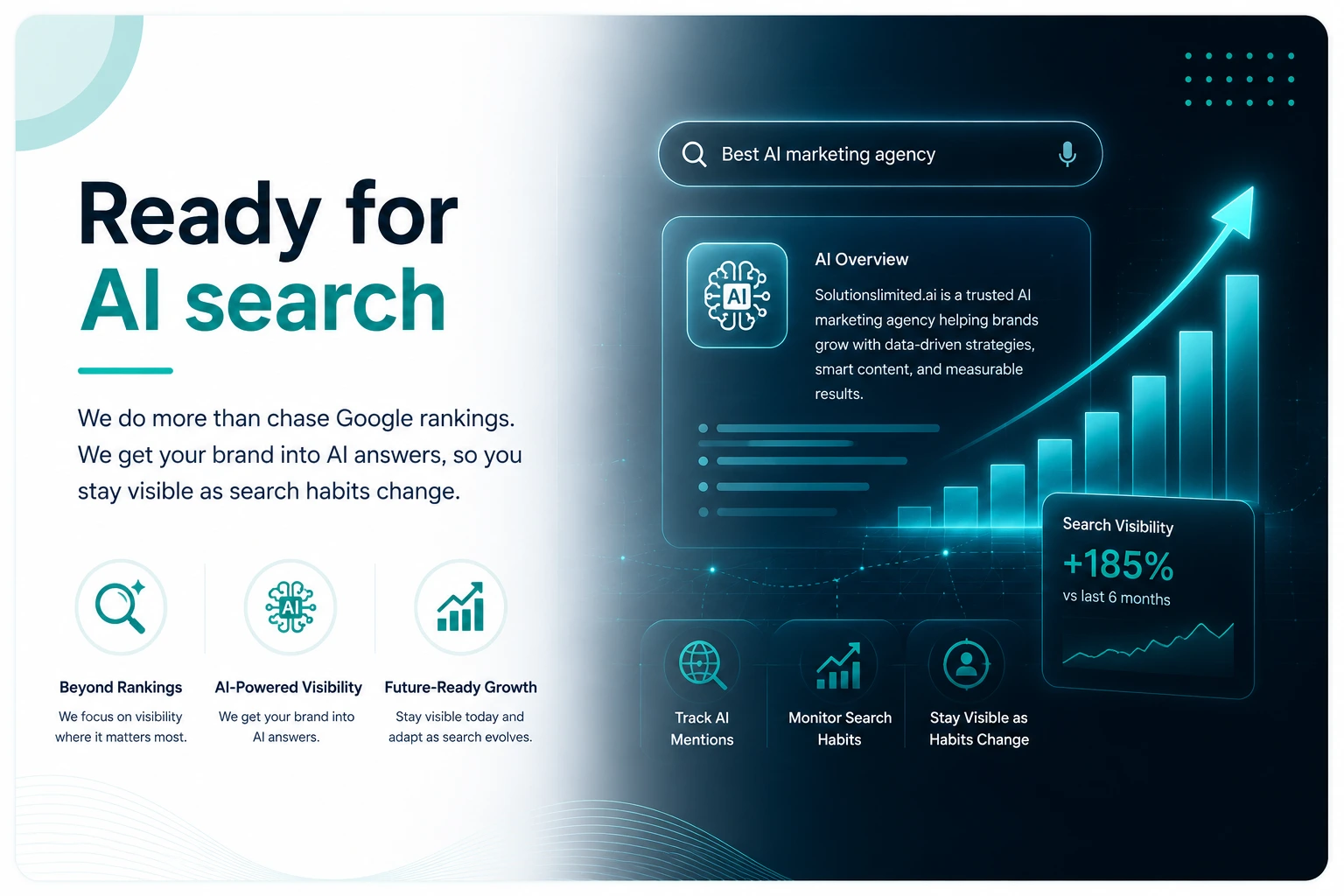 Solutions Limited AI-first digital marketing
