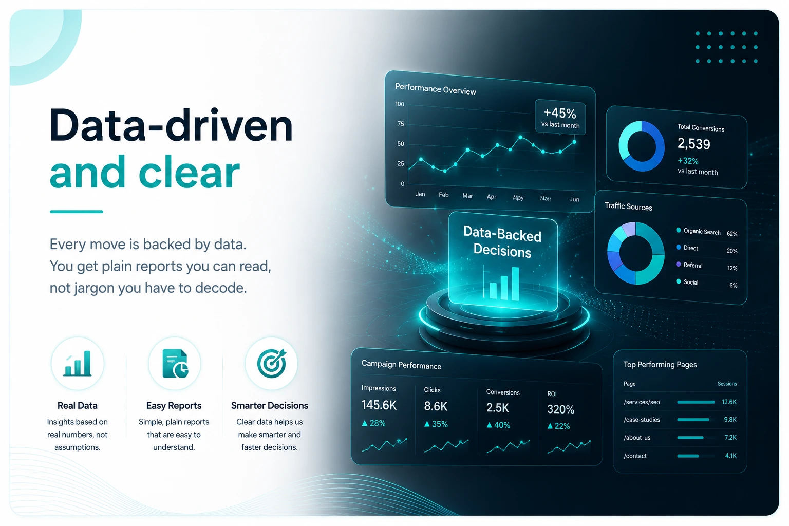 AI SEO and generative engine optimization