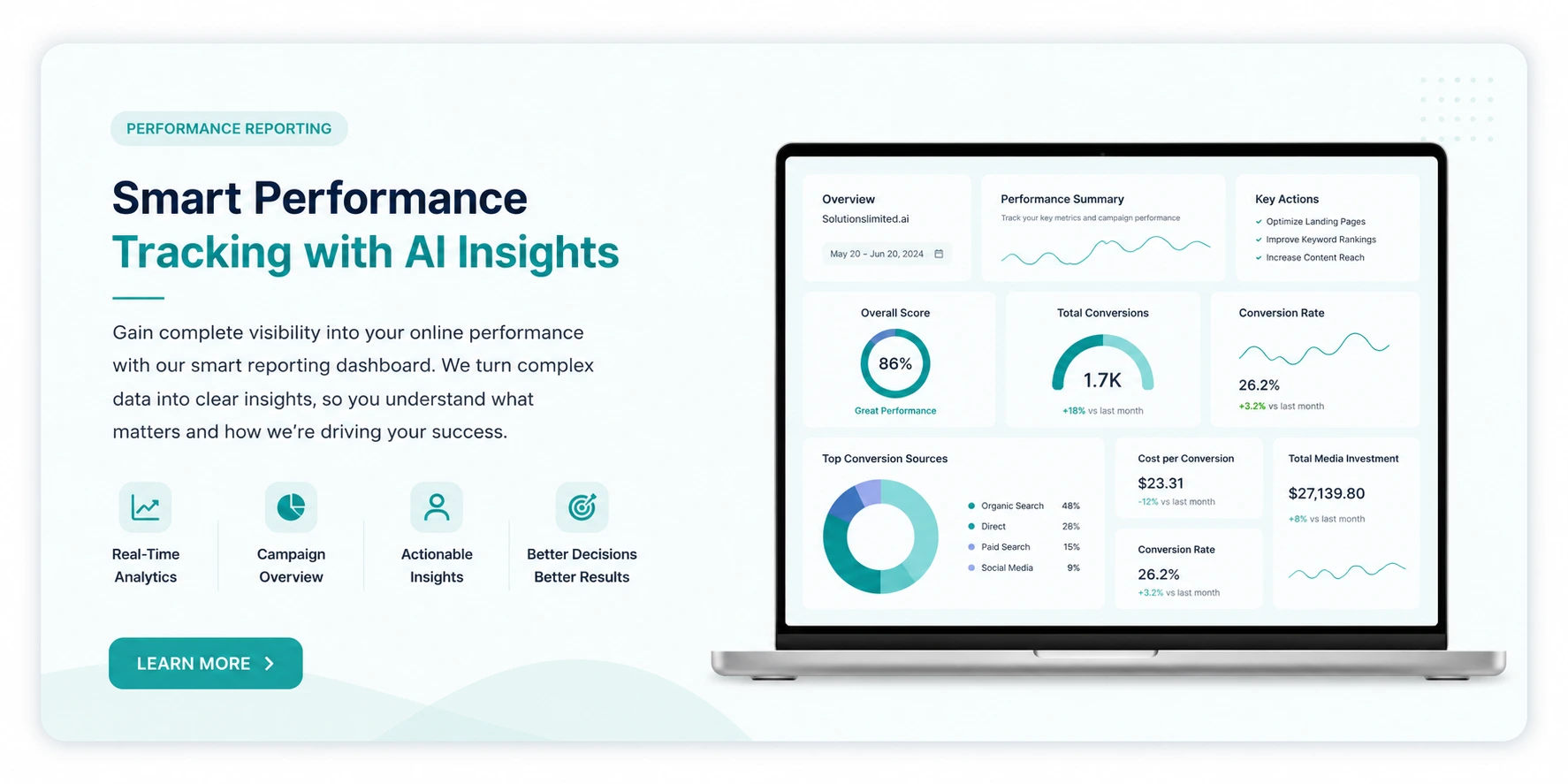 Smart performance tracking dashboard